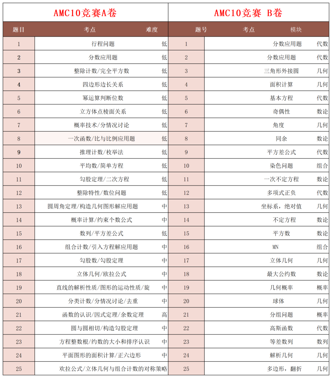 微信图片_20241008104005.png