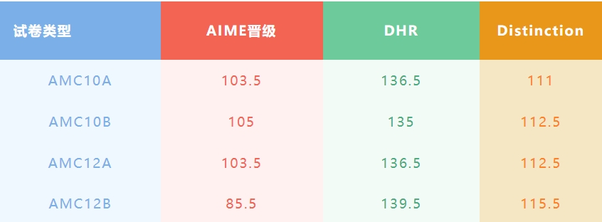 微信截图_20241009104939.png