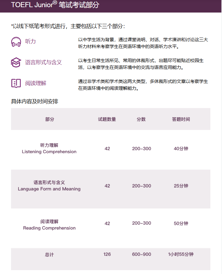 小托福笔试.png
