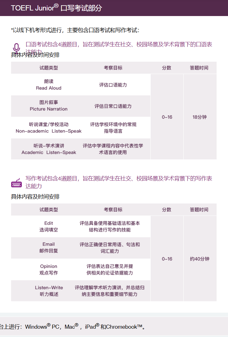 小托福口语.png