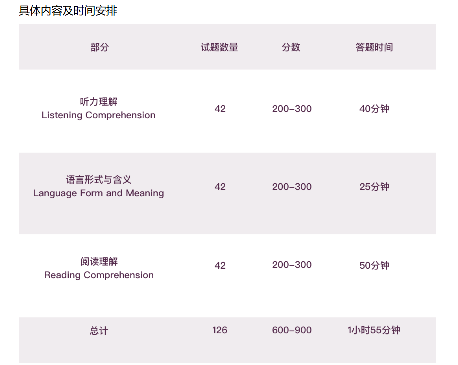 小托福考试.png