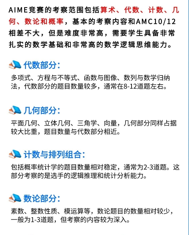 AIME考察内容