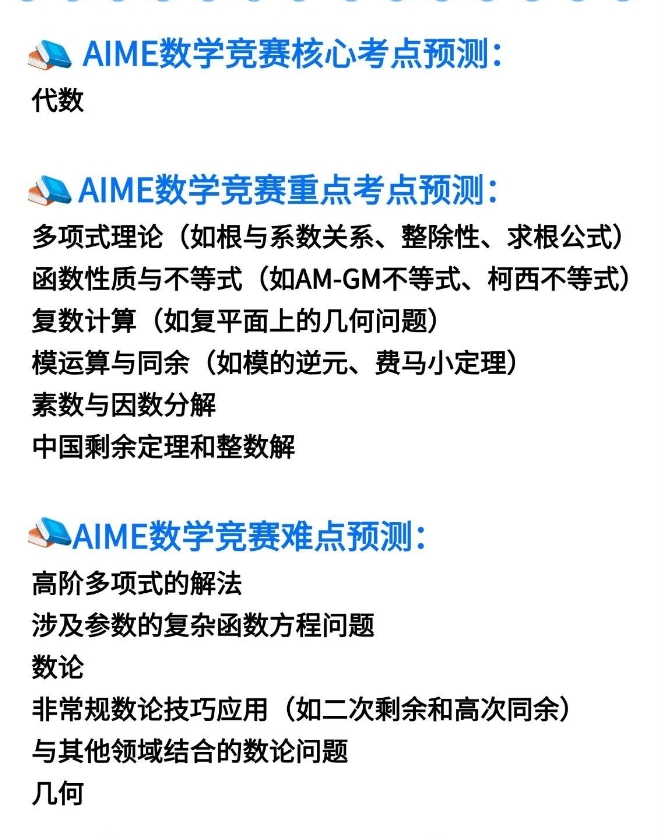 AIME核心考点预测