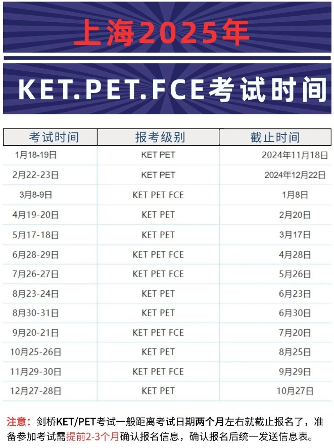 上海KETPET考试时间.png