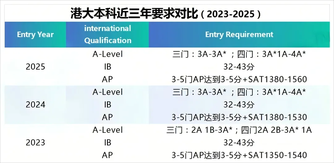 港大.png
