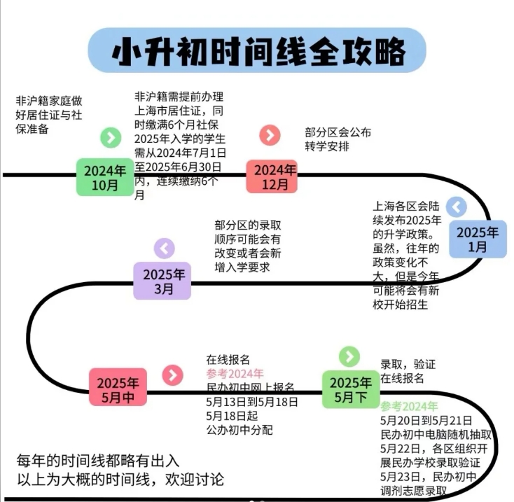 微信截图_20250306093249.png