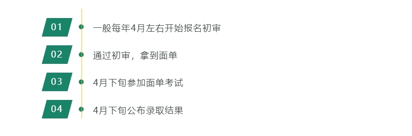 三公申请流程.png