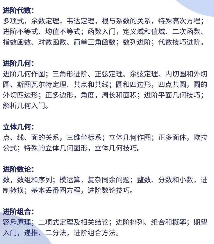 AMC10考点.jpg